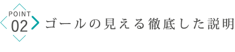 POINT02 ゴールの見える徹底した説明